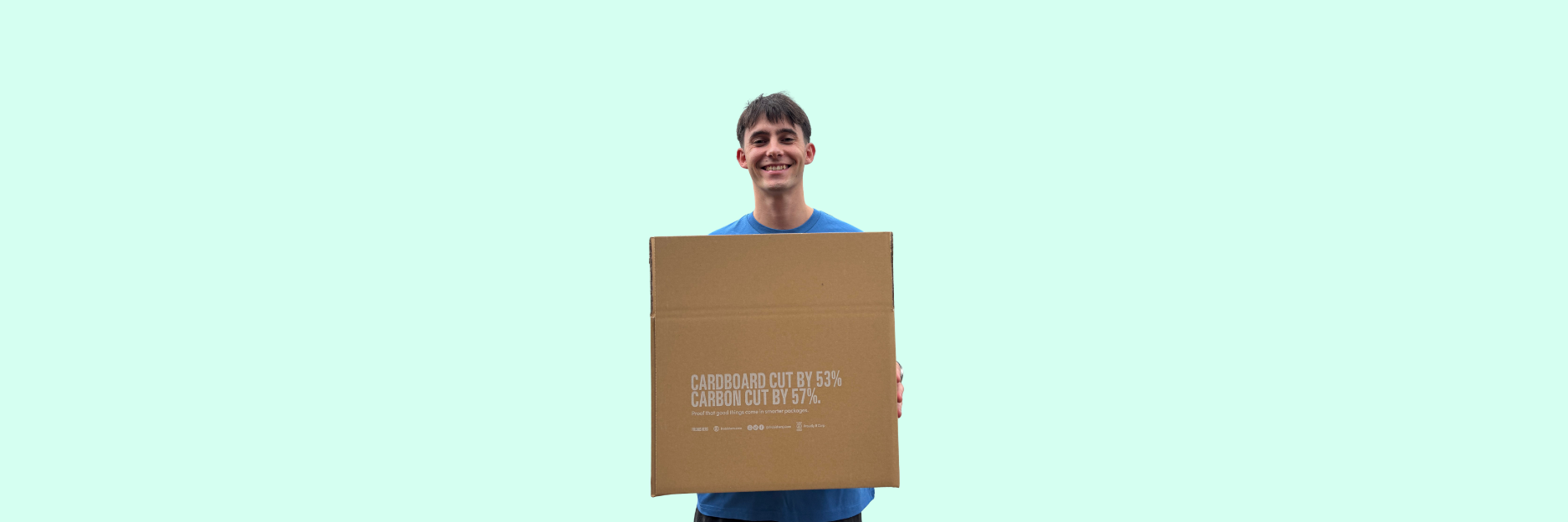 Box Breakdown- Innovative Sustainable Packaging